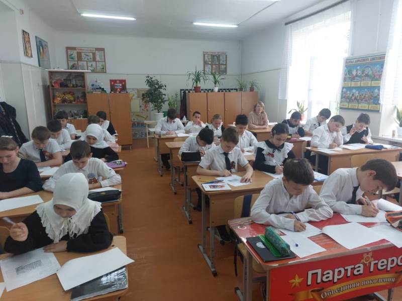ВПР по математике.